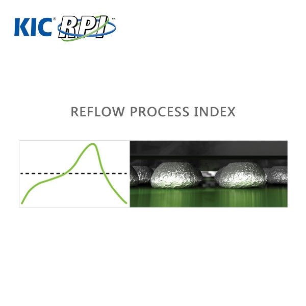 KIC-RPI回流焊接檢測系統